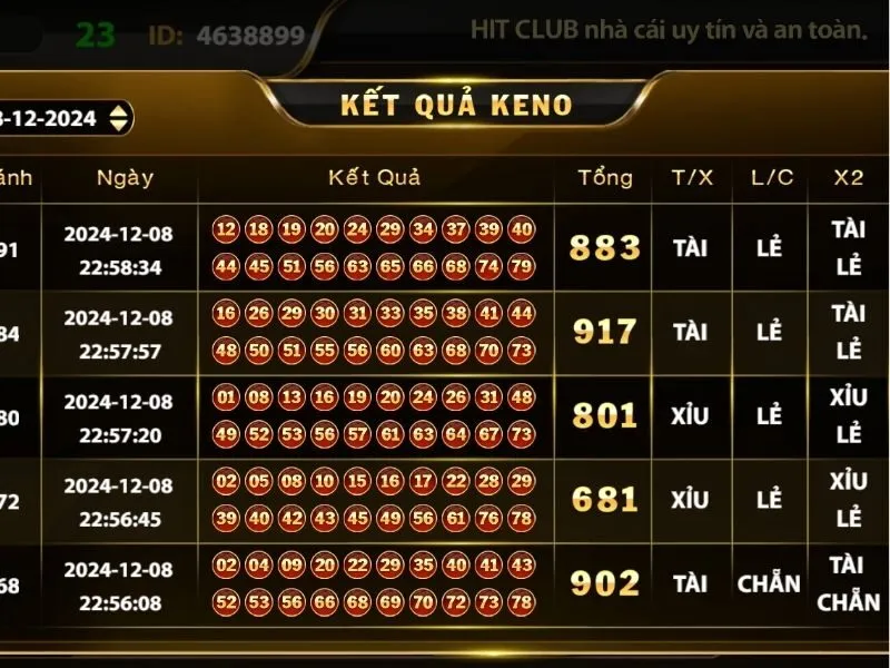 Hit Club cập nhật kết quả Keno tường tận 