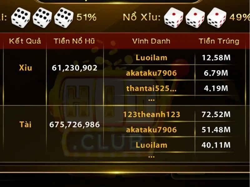 Livestream Tài Xỉu công bố kết quả minh bạch 