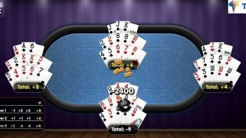 Một số trường hợp đặc biệt khi tính chi mậu binh