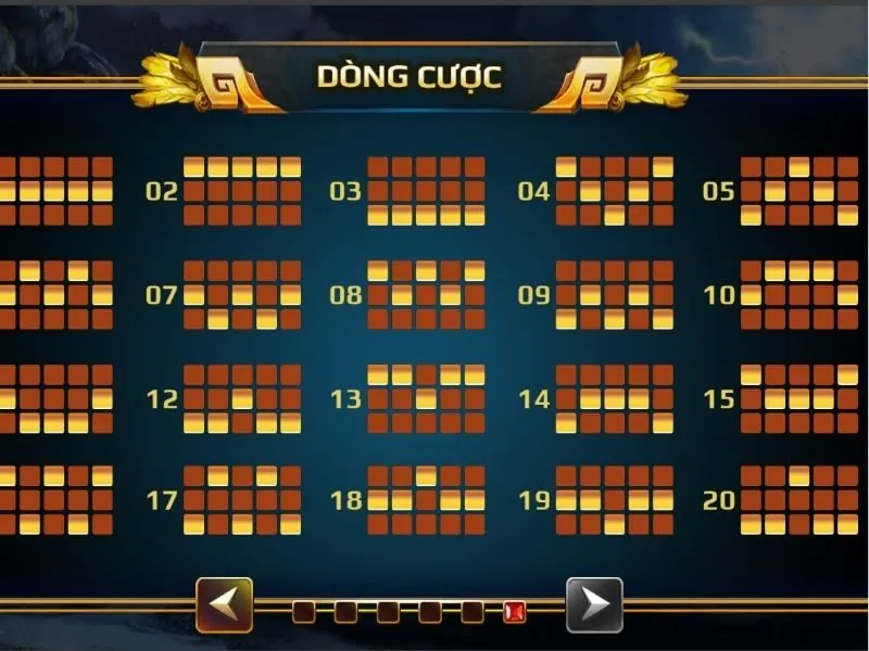 Quan sát dòng cược để nhận biết jackpot trong game slot 